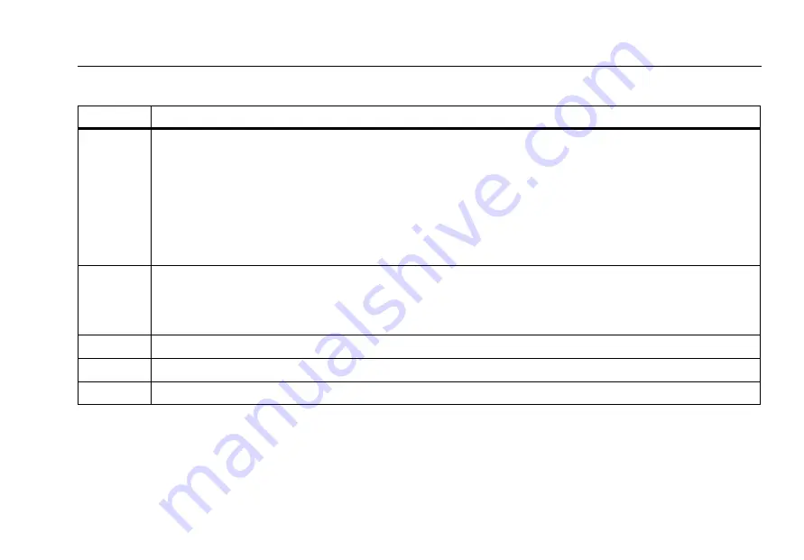 Fluke OF-500-01 OptiFiber Technical Reference Handbook Download Page 171