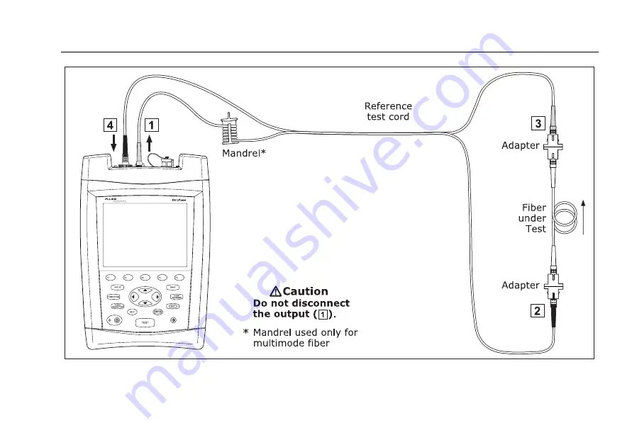 Fluke OF-500-01 OptiFiber Technical Reference Handbook Download Page 177