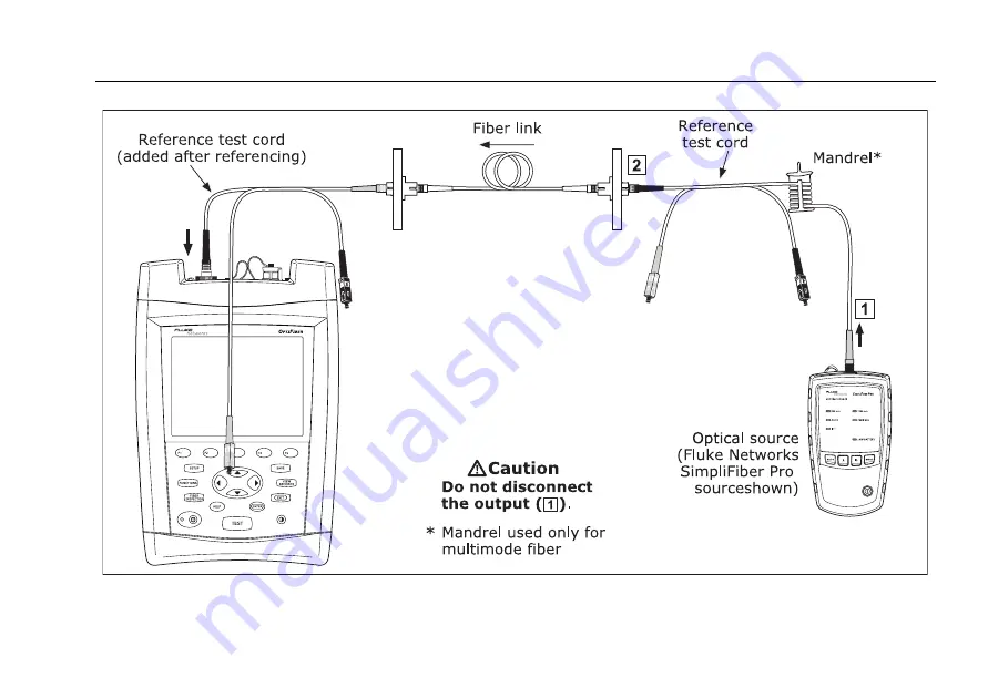 Fluke OF-500-01 OptiFiber Technical Reference Handbook Download Page 185