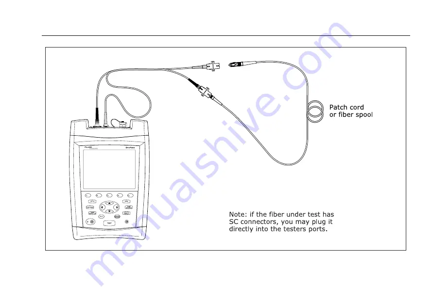 Fluke OF-500-01 OptiFiber Technical Reference Handbook Download Page 195