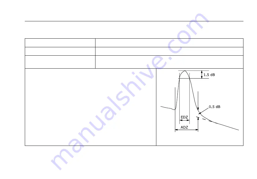 Fluke OF-500-01 OptiFiber Technical Reference Handbook Download Page 239