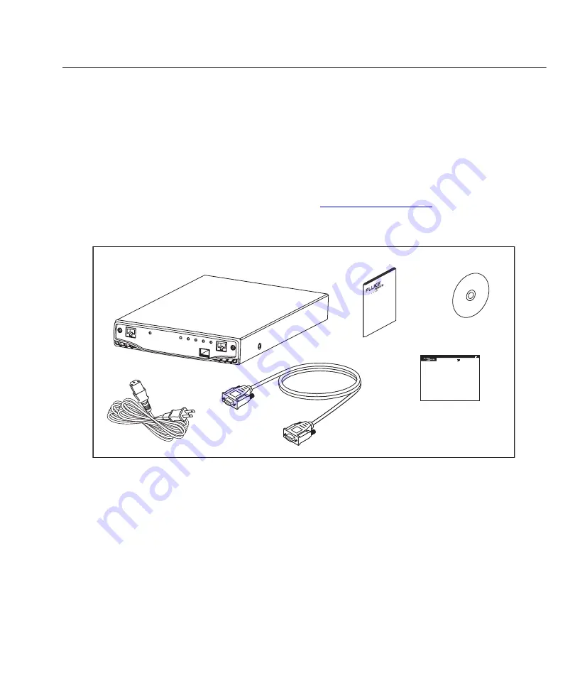 Fluke OptiView III Series Getting Started Manual Download Page 9