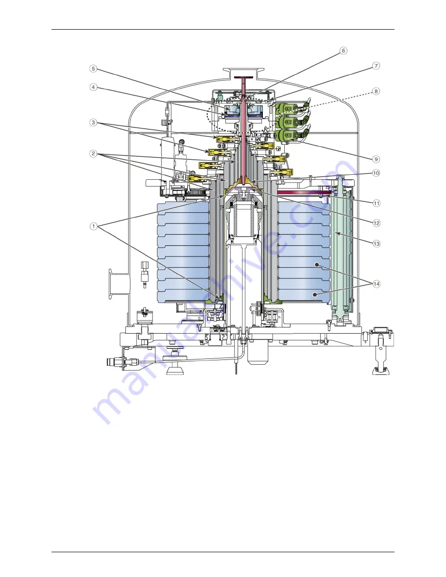 Fluke PG9000 Series Operation And Maintenance Manual Download Page 52