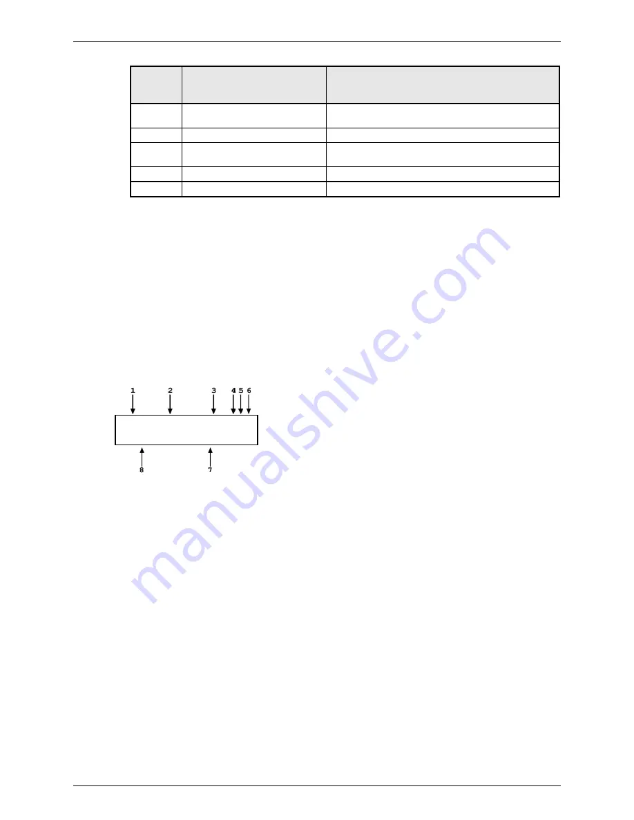 Fluke PG9000 Series Operation And Maintenance Manual Download Page 59