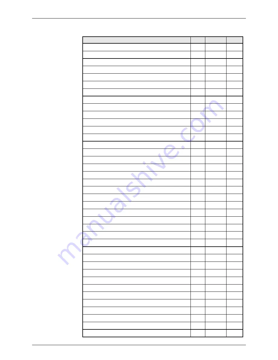 Fluke PG9000 Series Operation And Maintenance Manual Download Page 115