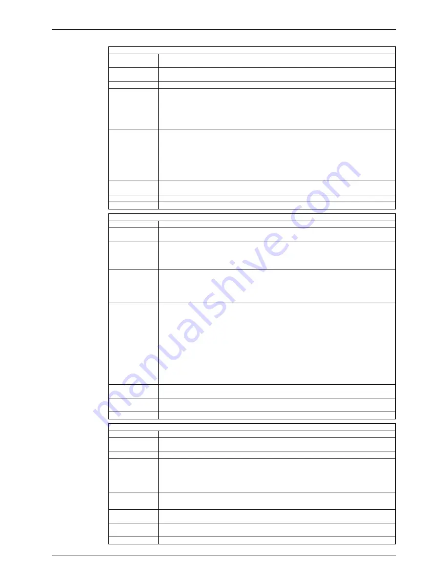 Fluke PG9000 Series Operation And Maintenance Manual Download Page 141