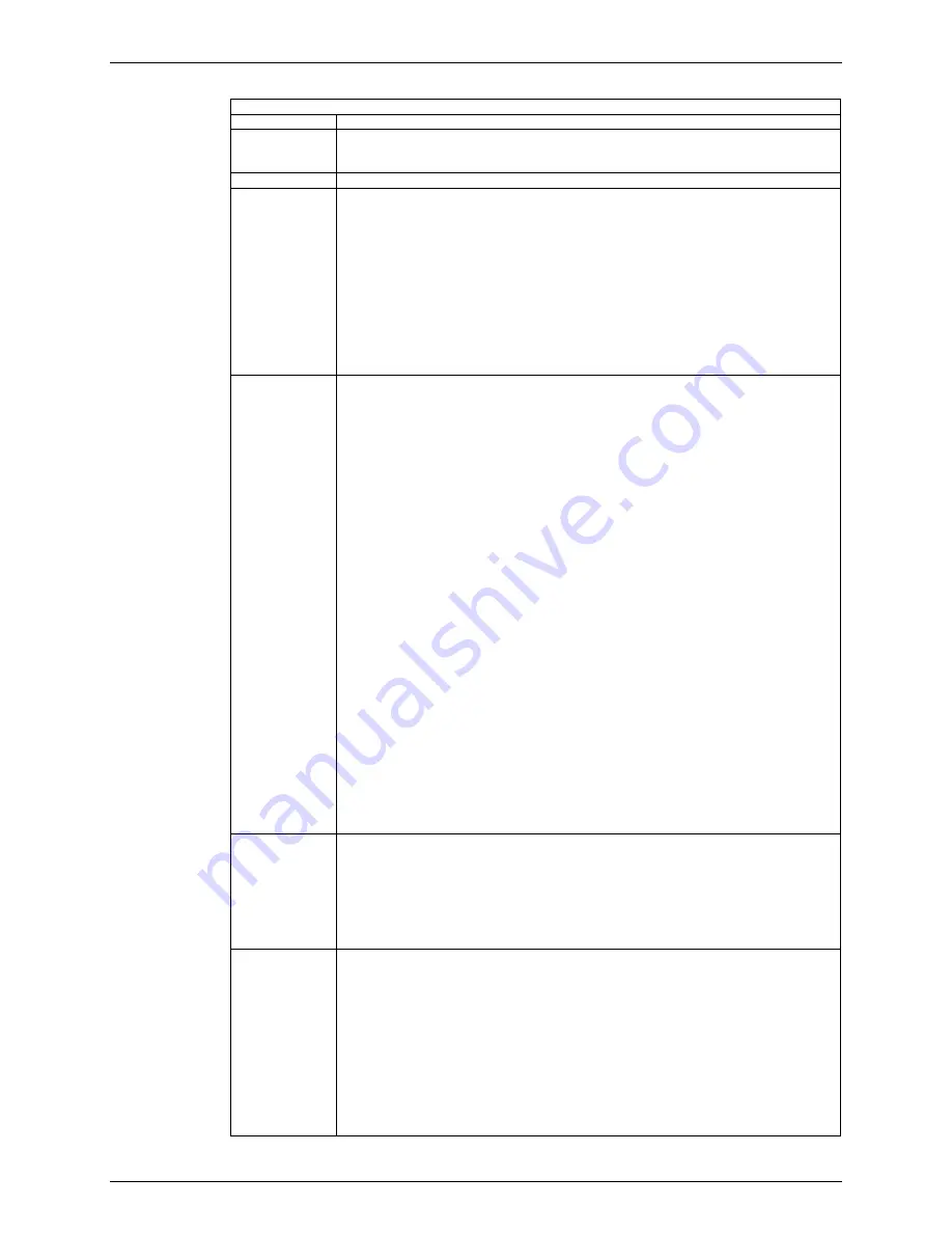 Fluke PG9000 Series Operation And Maintenance Manual Download Page 145