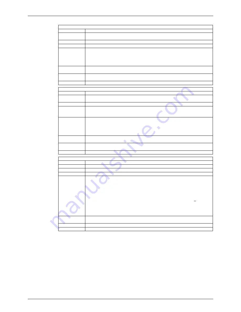 Fluke PG9000 Series Operation And Maintenance Manual Download Page 147