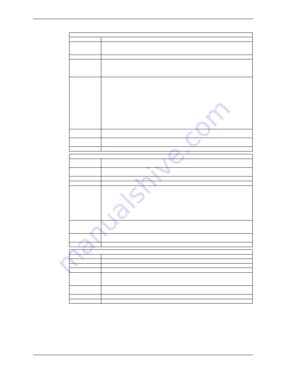 Fluke PG9000 Series Operation And Maintenance Manual Download Page 154