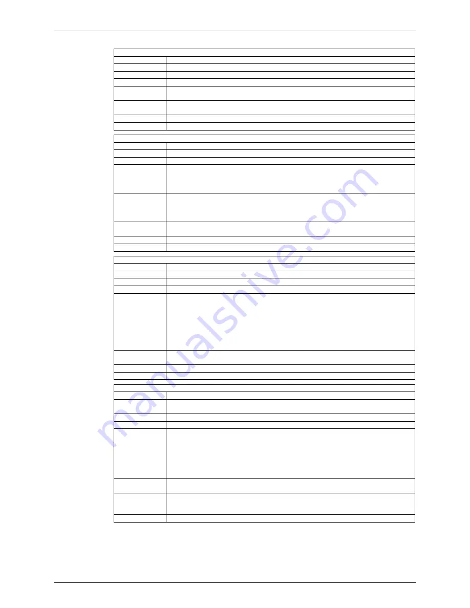 Fluke PG9000 Series Operation And Maintenance Manual Download Page 155