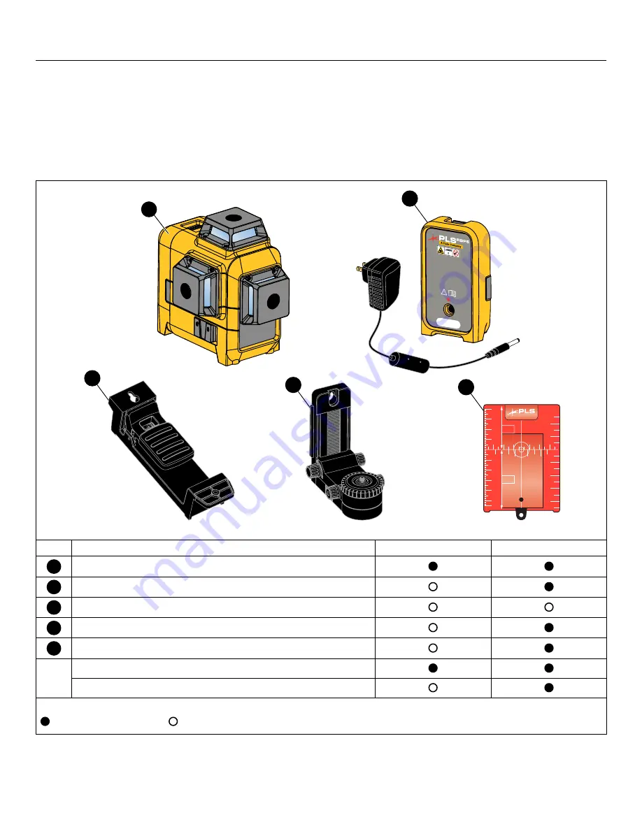 Fluke PLS 3X360G Скачать руководство пользователя страница 7