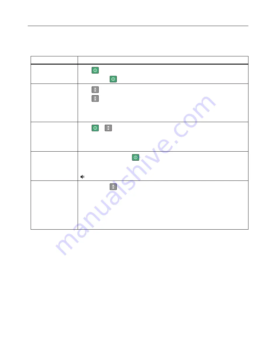 Fluke PLS XLD User Manual Download Page 9