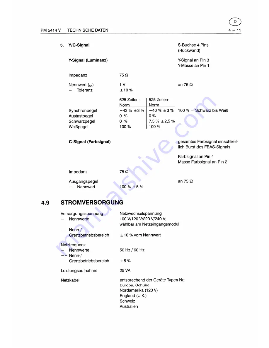 Fluke PM5414V User Manual Download Page 85