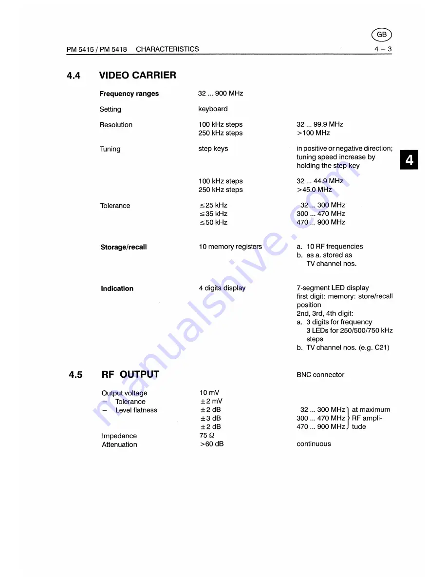 Fluke PM5415 User Manual Download Page 55