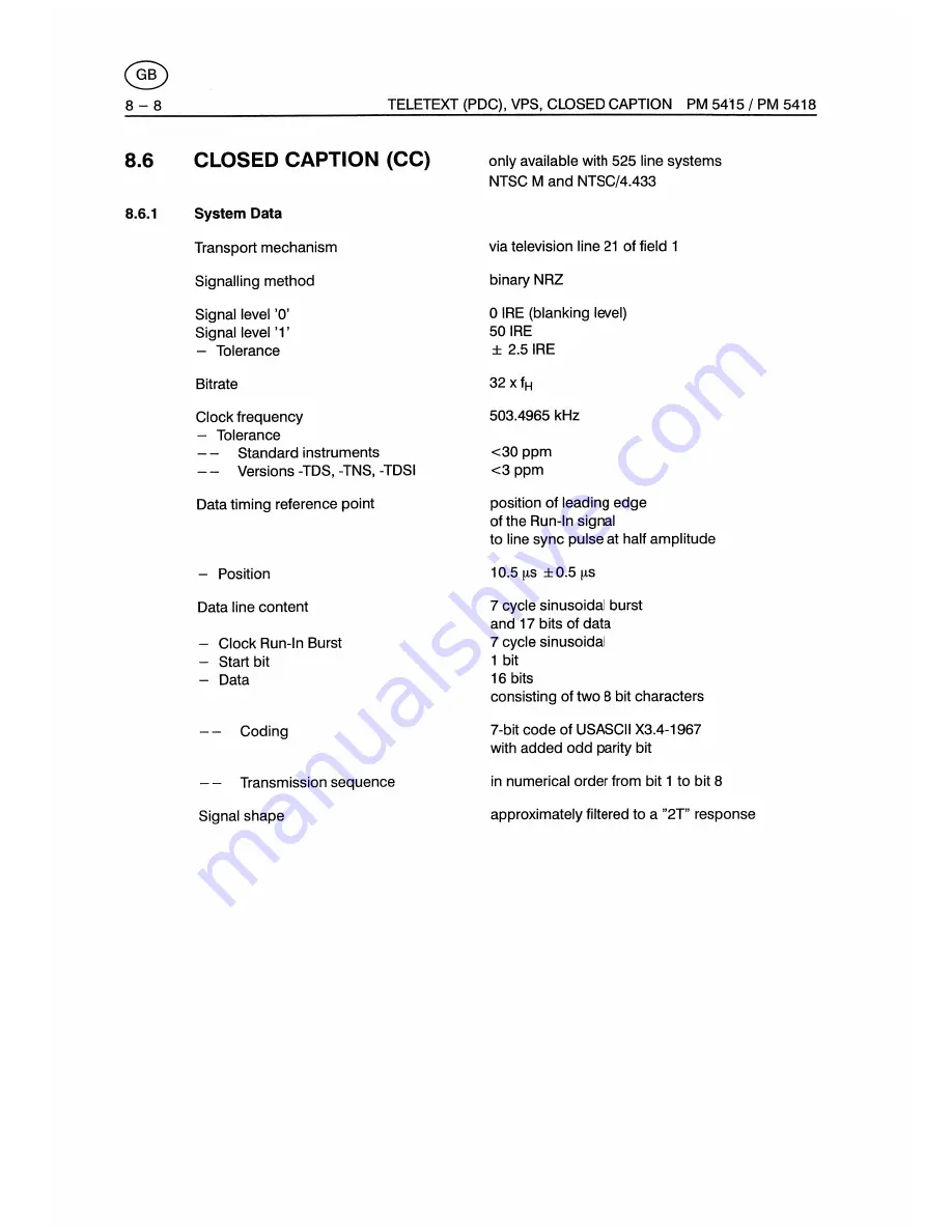 Fluke PM5415 User Manual Download Page 132