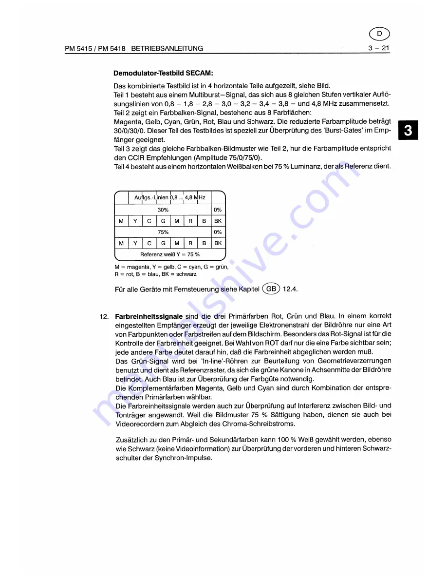 Fluke PM5415 User Manual Download Page 235