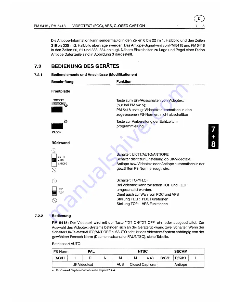 Fluke PM5415 User Manual Download Page 293