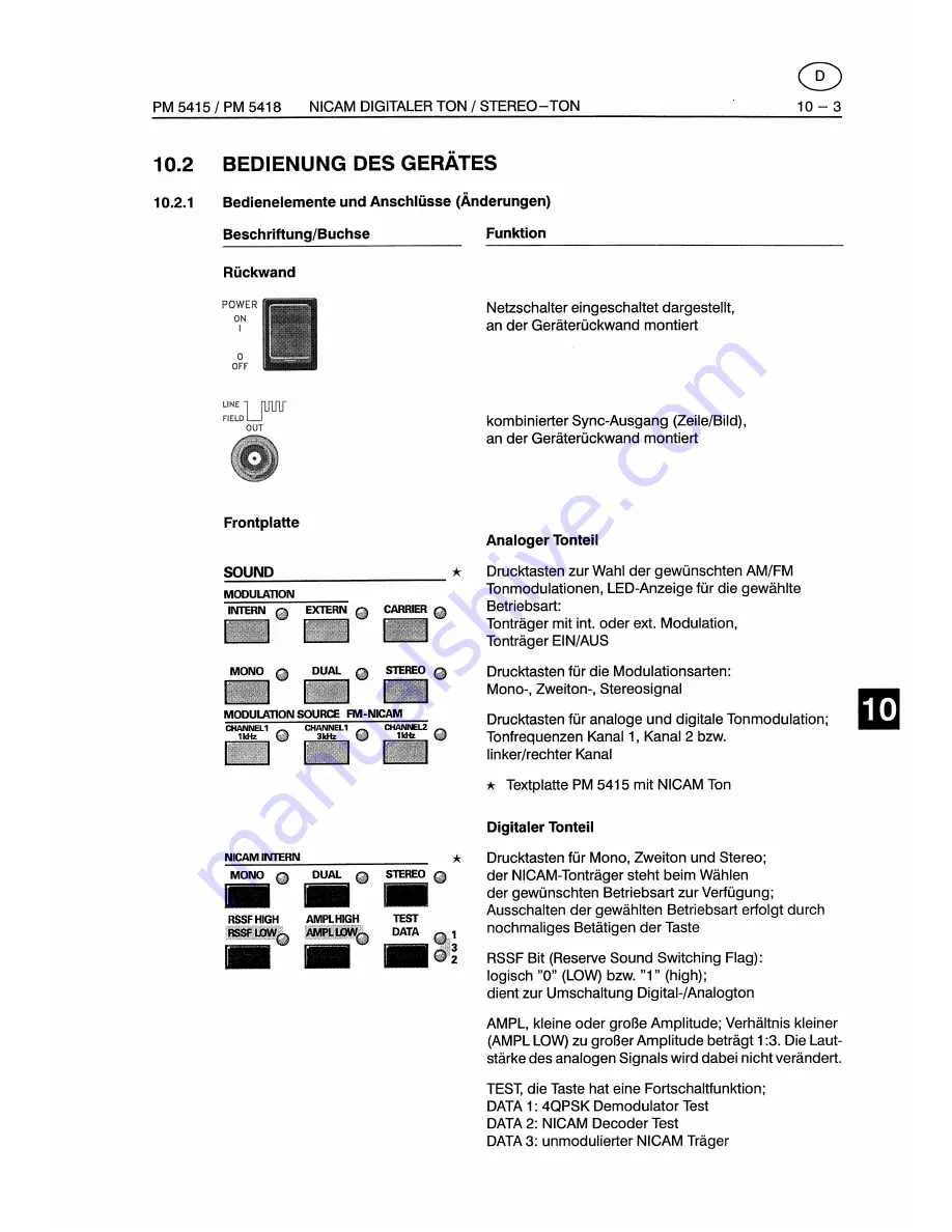 Fluke PM5415 User Manual Download Page 339