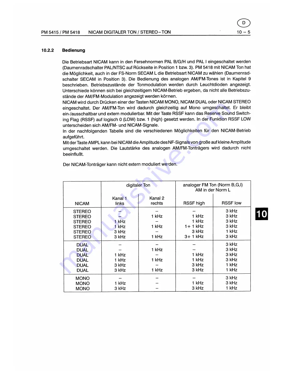 Fluke PM5415 User Manual Download Page 341