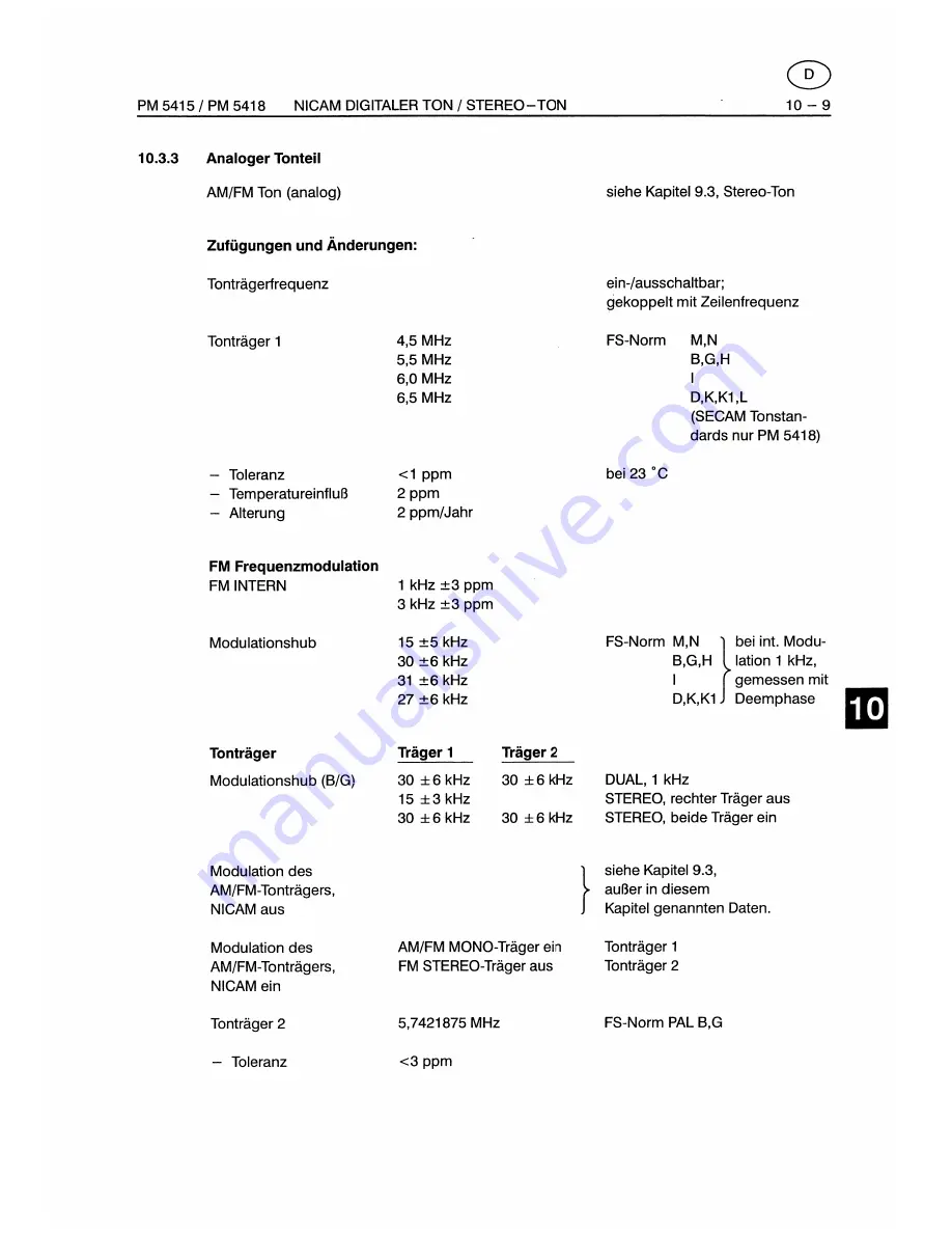 Fluke PM5415 User Manual Download Page 345