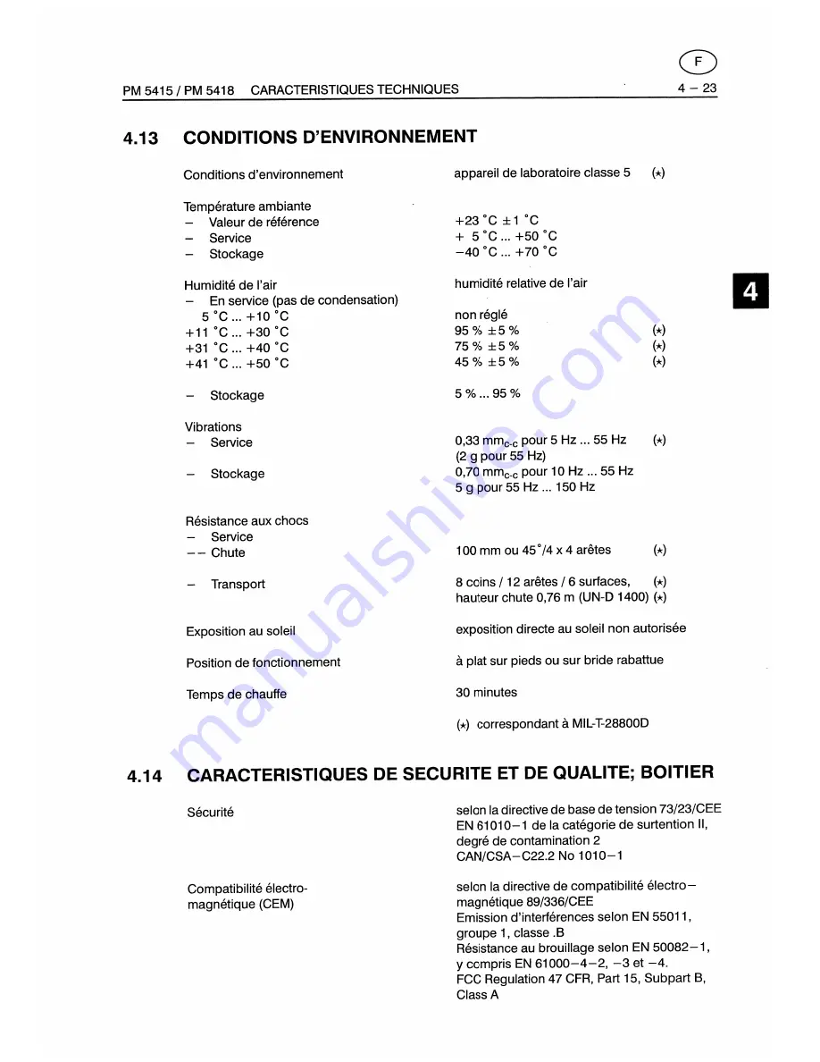 Fluke PM5415 User Manual Download Page 437