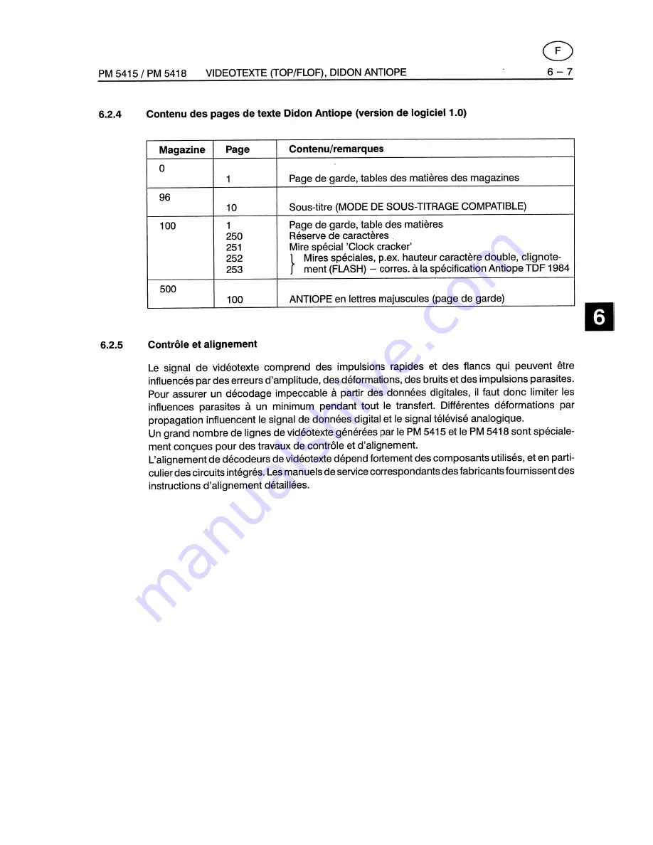 Fluke PM5415 Скачать руководство пользователя страница 451