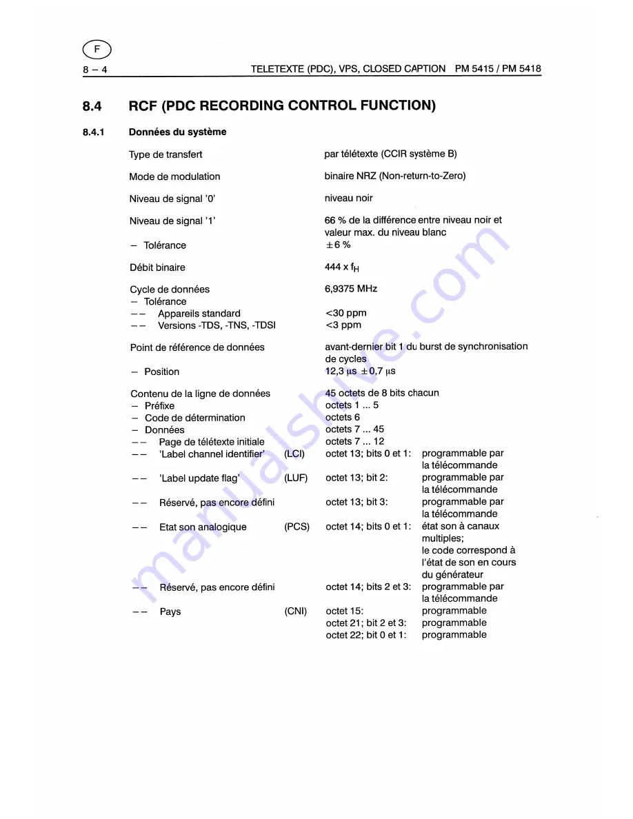 Fluke PM5415 User Manual Download Page 490