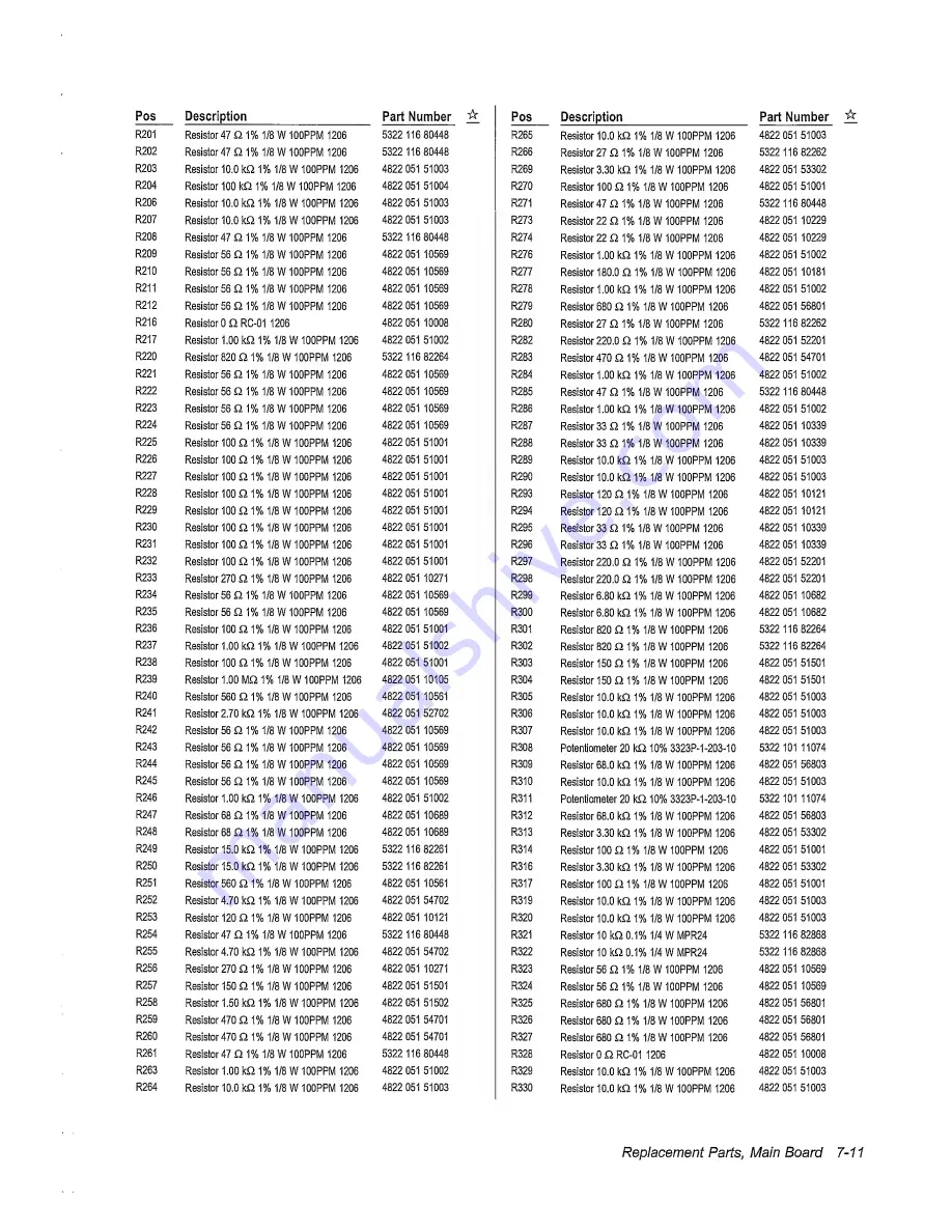 Fluke PM6681 Service Manual Download Page 89