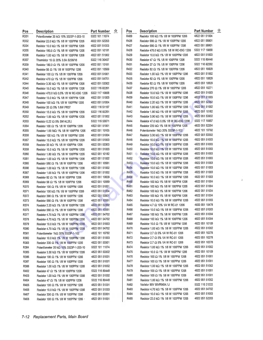 Fluke PM6681 Service Manual Download Page 90