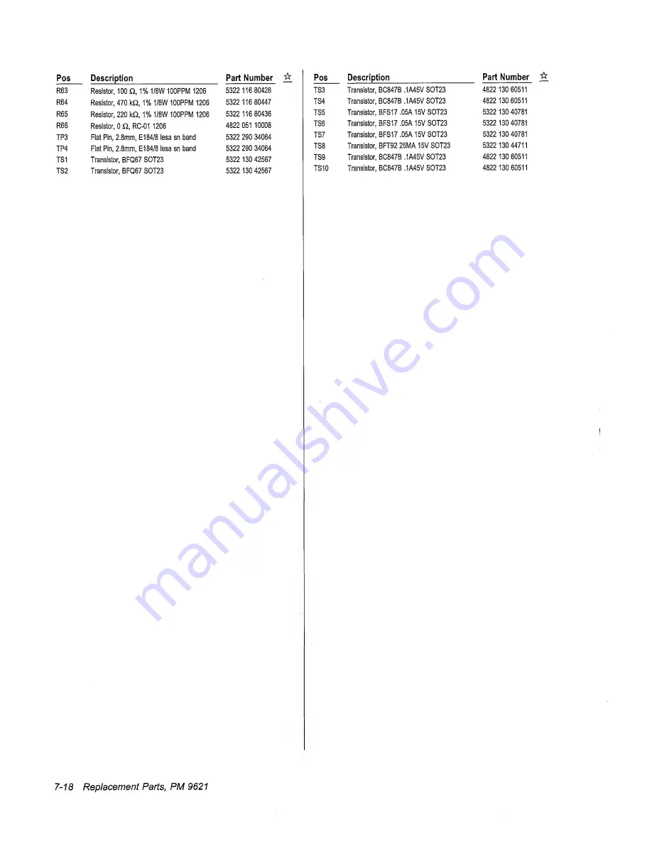 Fluke PM6681 Скачать руководство пользователя страница 96