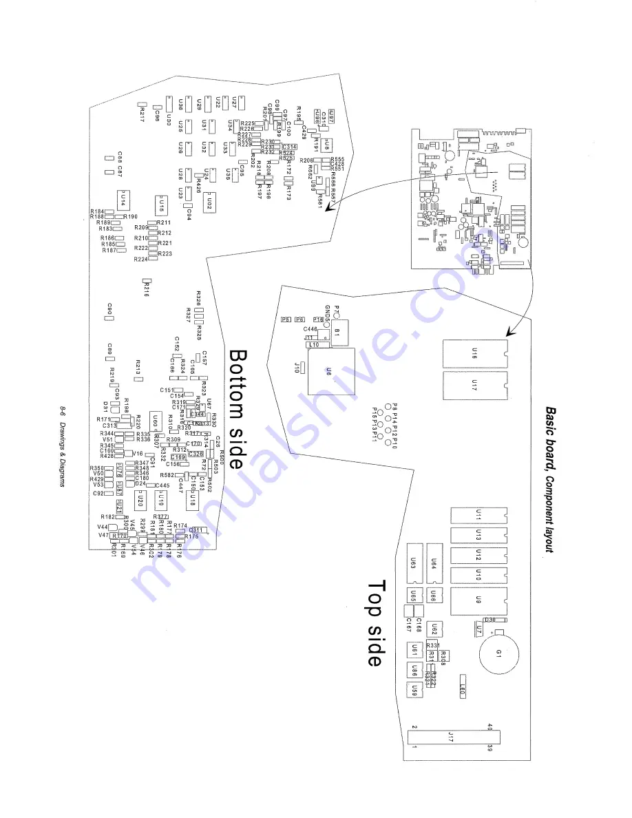 Fluke PM6681 Service Manual Download Page 104