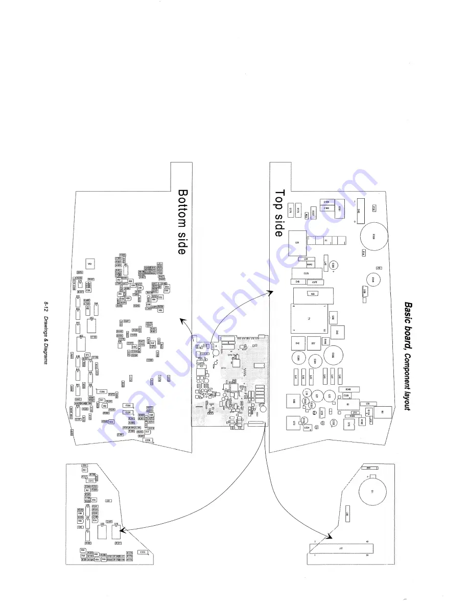 Fluke PM6681 Service Manual Download Page 110