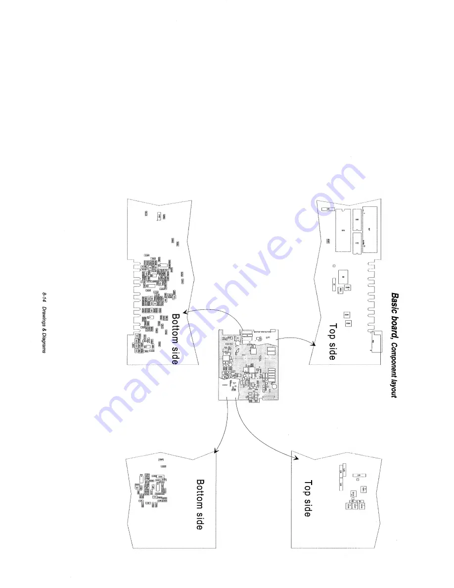 Fluke PM6681 Скачать руководство пользователя страница 112