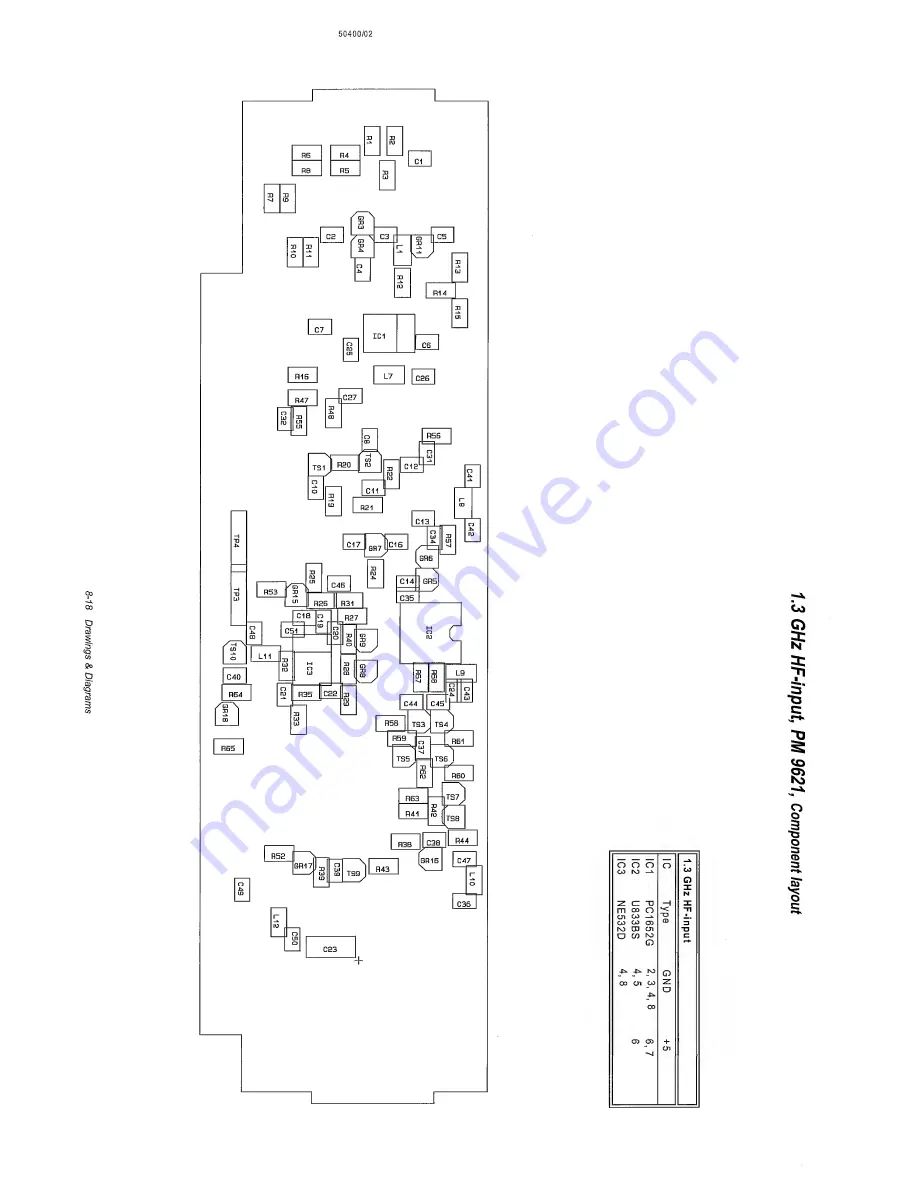 Fluke PM6681 Скачать руководство пользователя страница 116