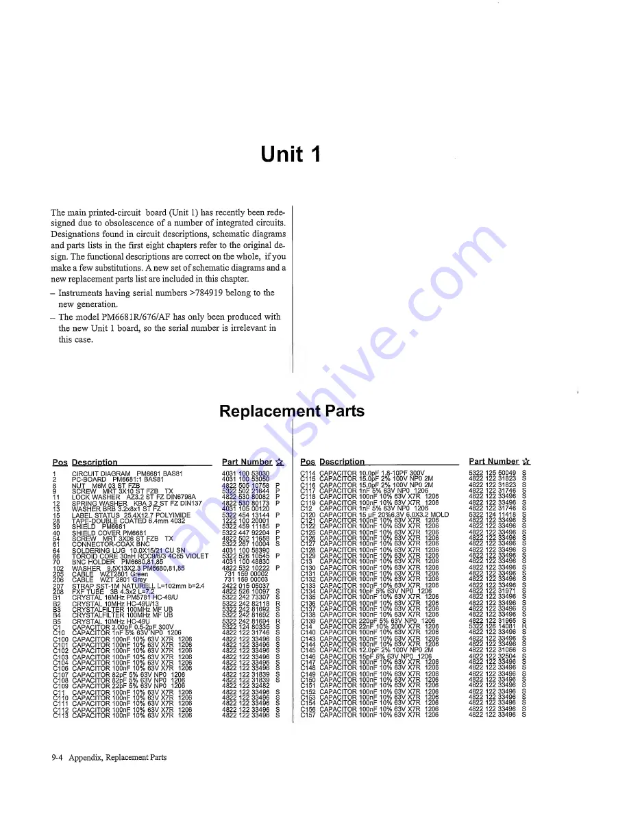 Fluke PM6681 Скачать руководство пользователя страница 122