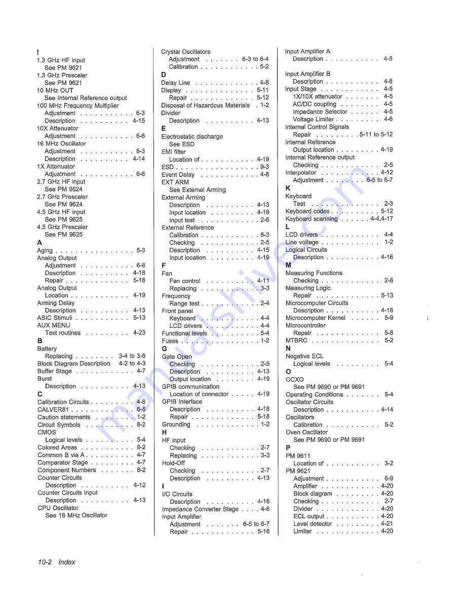 Fluke PM6681 Service Manual Download Page 151