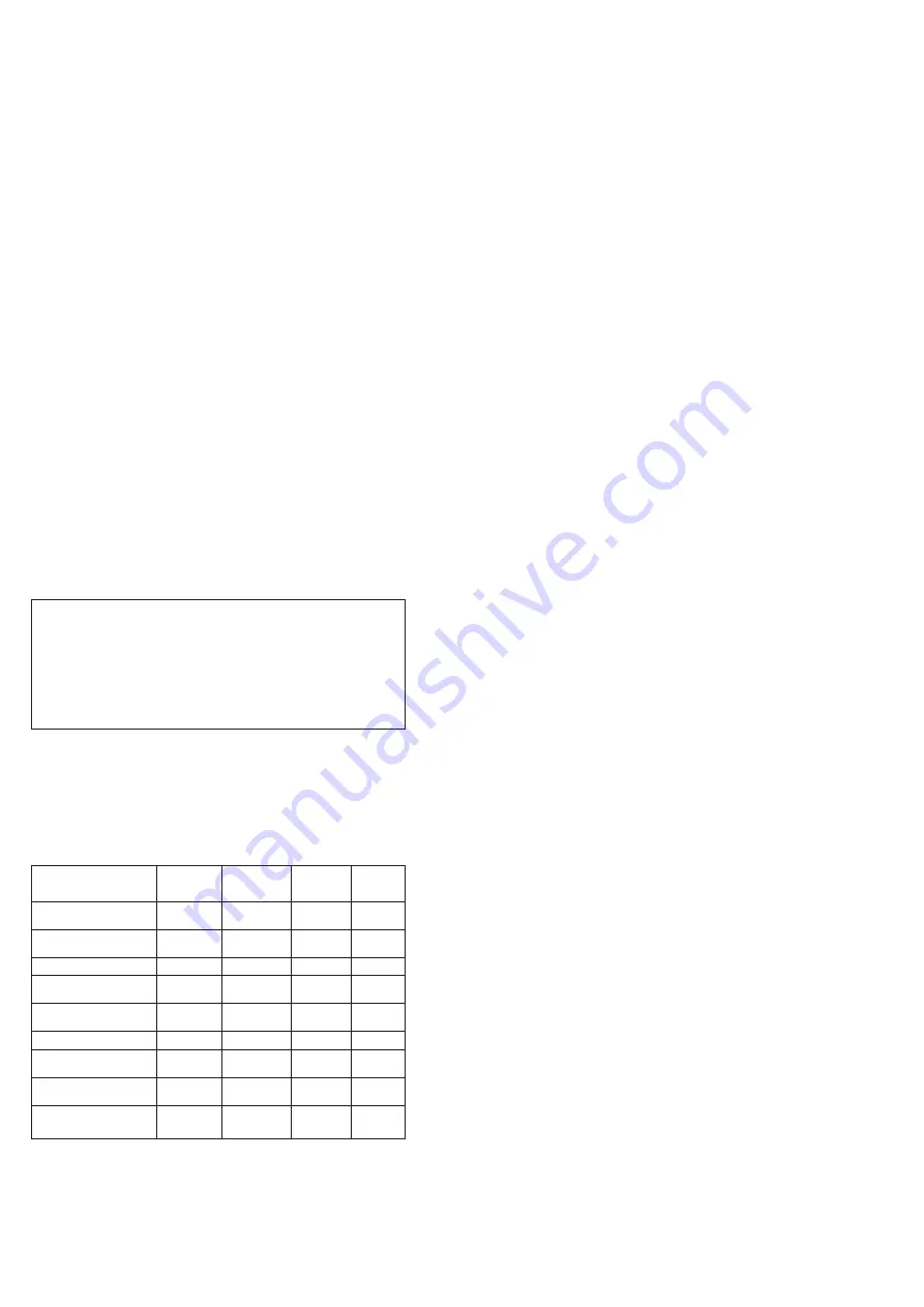 Fluke PM6690 Service Manual Download Page 48