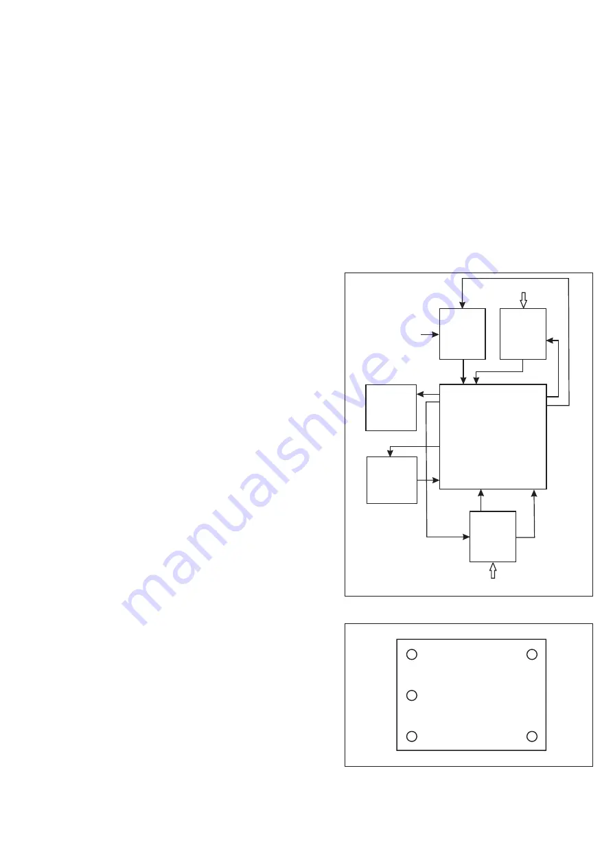 Fluke PM6690 Service Manual Download Page 57