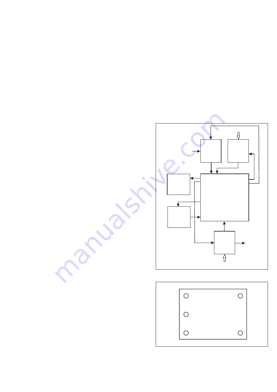 Fluke PM6690 Service Manual Download Page 85