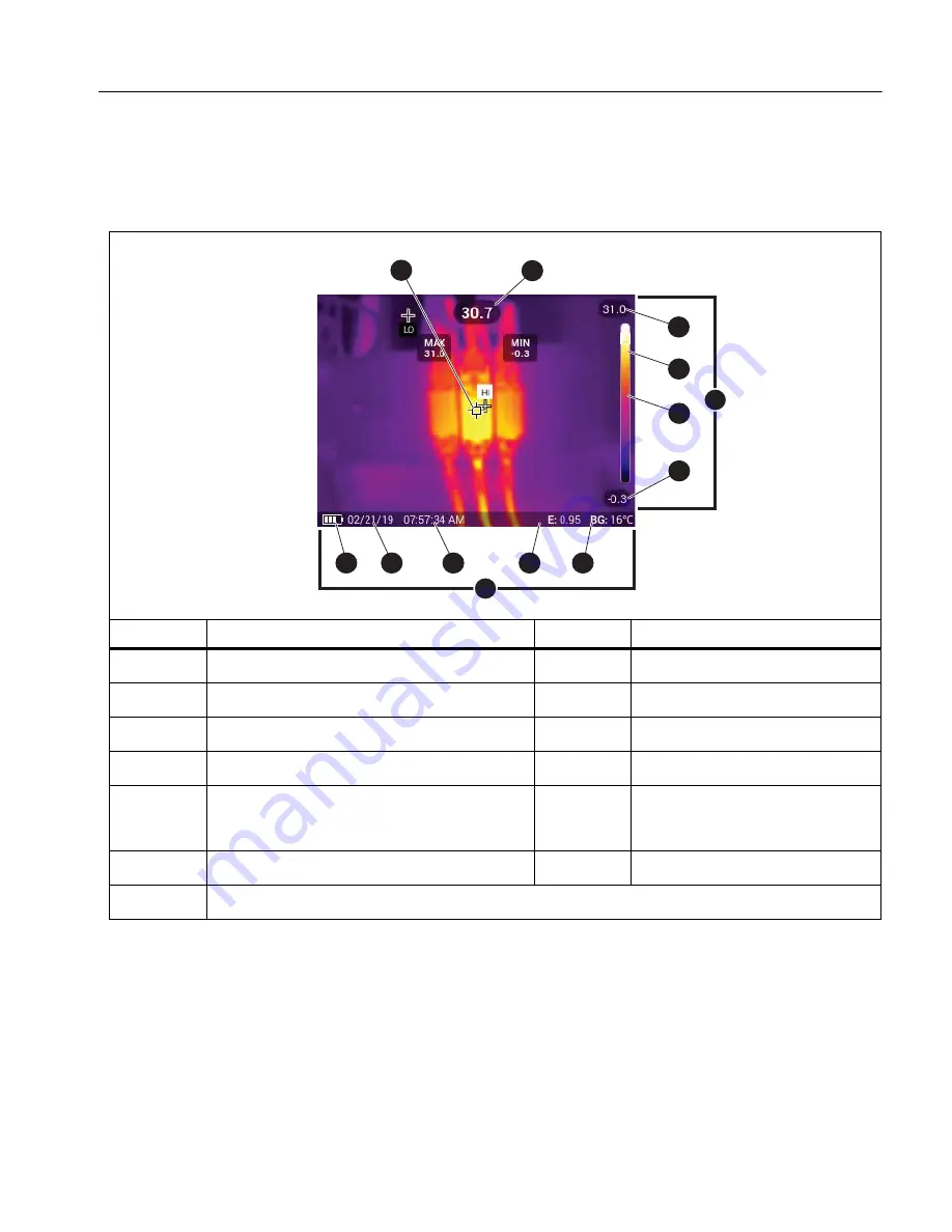 Fluke PTi120 Скачать руководство пользователя страница 7