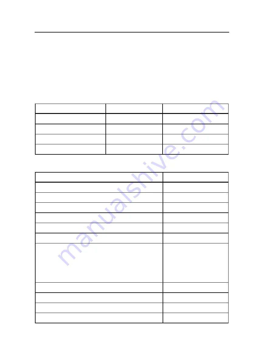 Fluke QED 6 User Manual Download Page 26