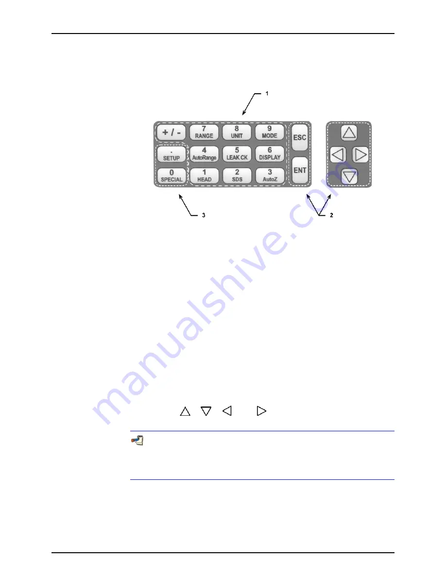 Fluke RPM4-AD Operation And Maintenance Manual Download Page 25