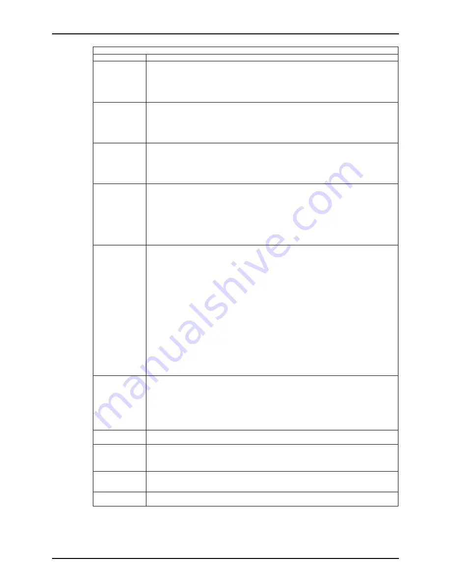 Fluke RPM4-AD Operation And Maintenance Manual Download Page 116