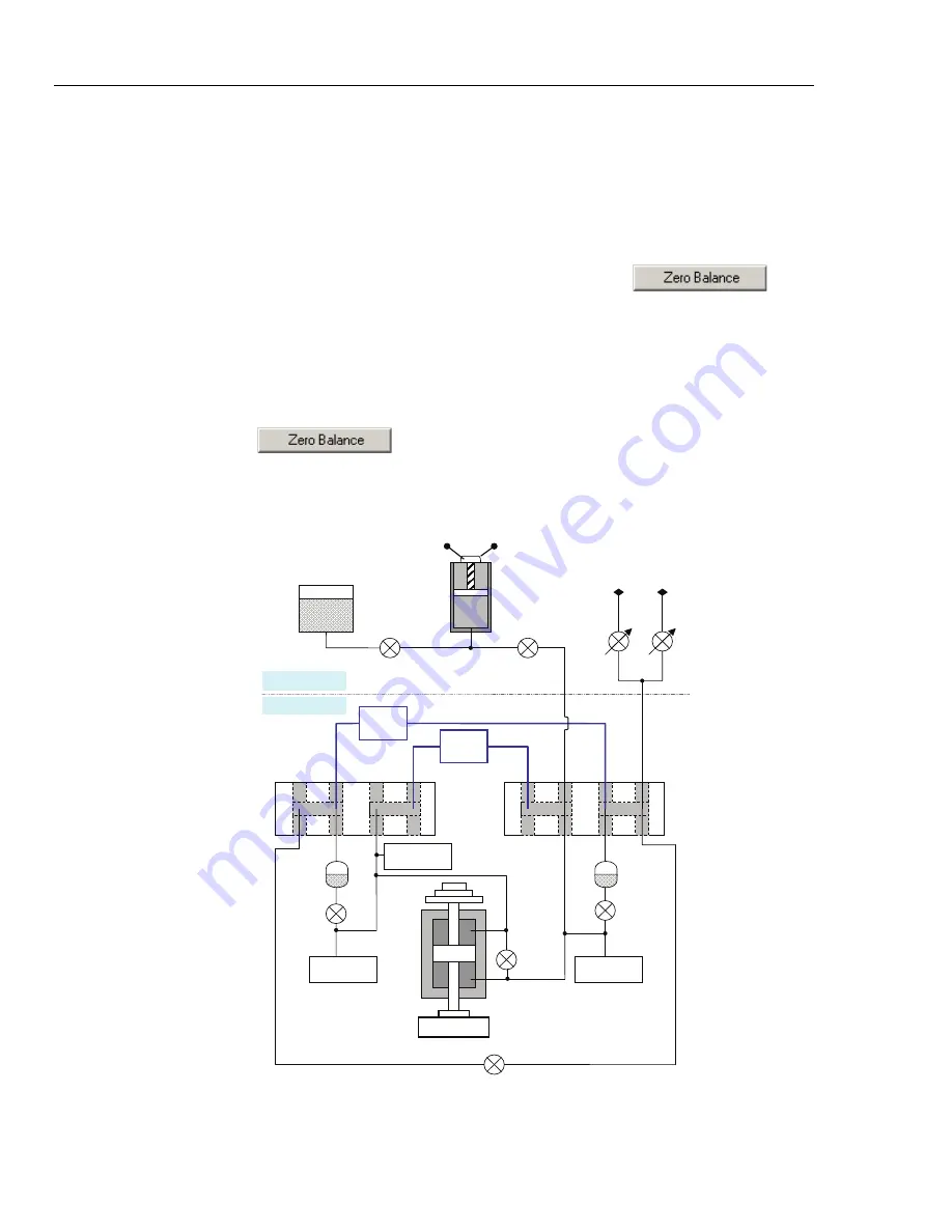 Fluke RUSKA 2482 User Manual Download Page 30