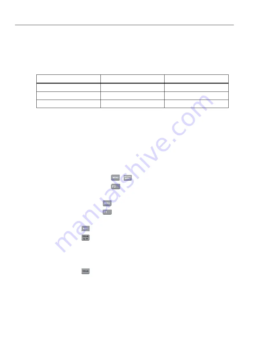 Fluke ScopeMeter 123 Service Manual Download Page 50