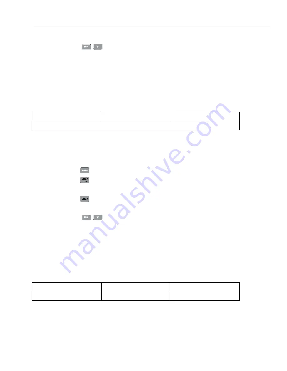 Fluke ScopeMeter 123 Service Manual Download Page 51