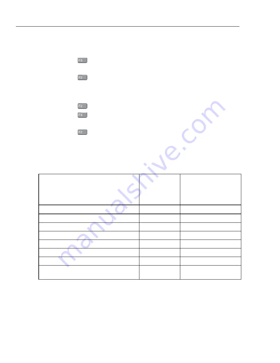 Fluke ScopeMeter 123 Service Manual Download Page 70