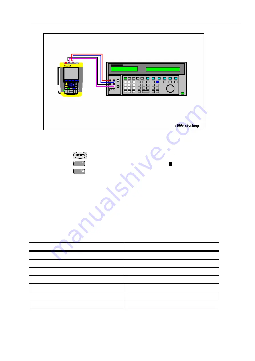 Fluke ScopeMeter 19 B Series Скачать руководство пользователя страница 55