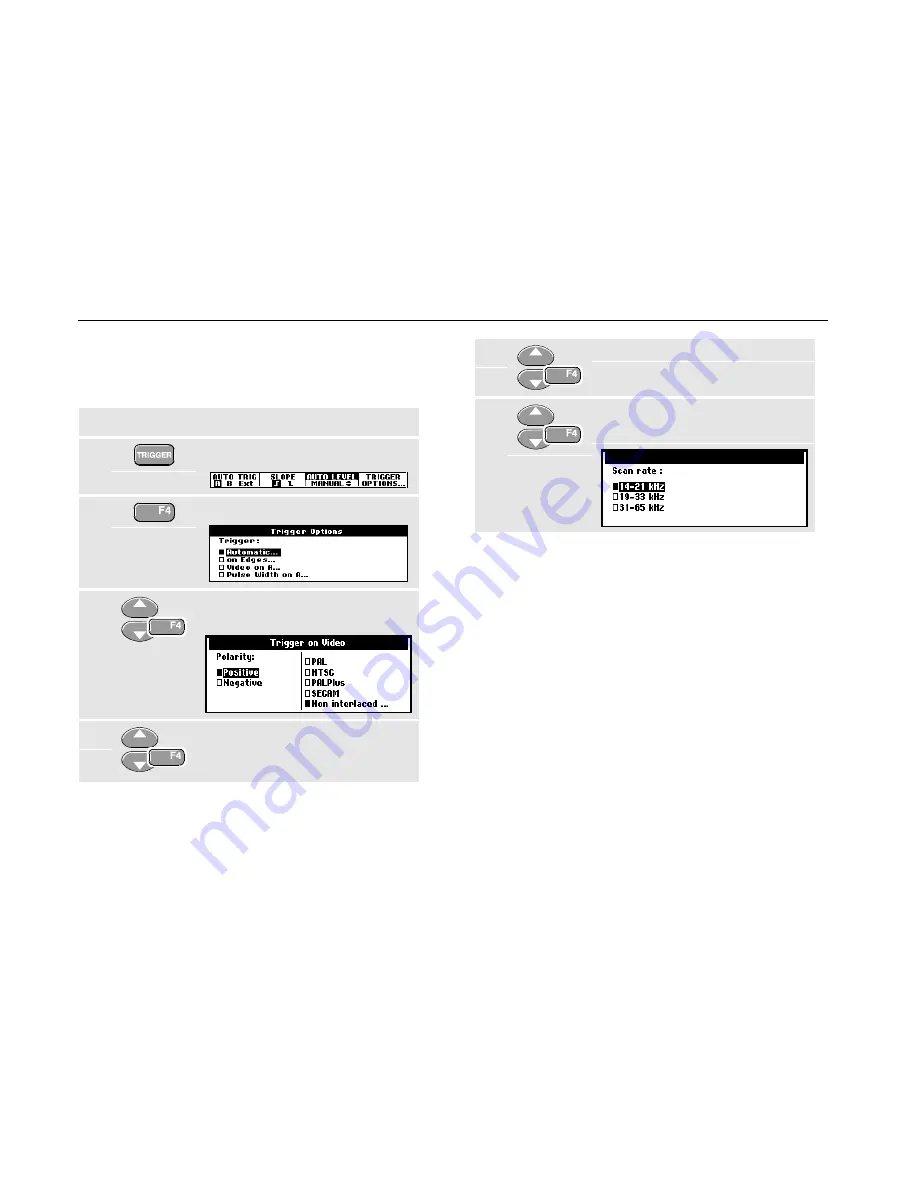 Fluke ScopeMeter 192 User'S Manual Supplement Download Page 16