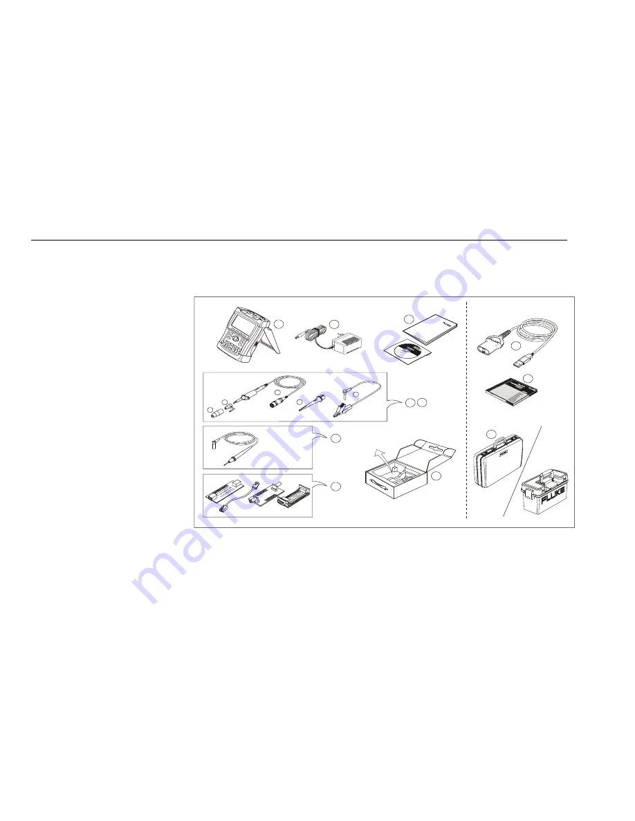 Fluke ScopeMeter 192C Getting Started Manual Download Page 4